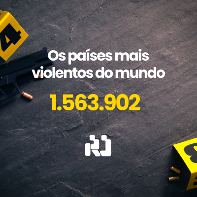 Os países mais violentos do mundo