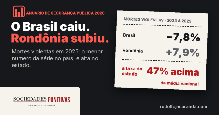 Anuário de Segurança Pública 2026